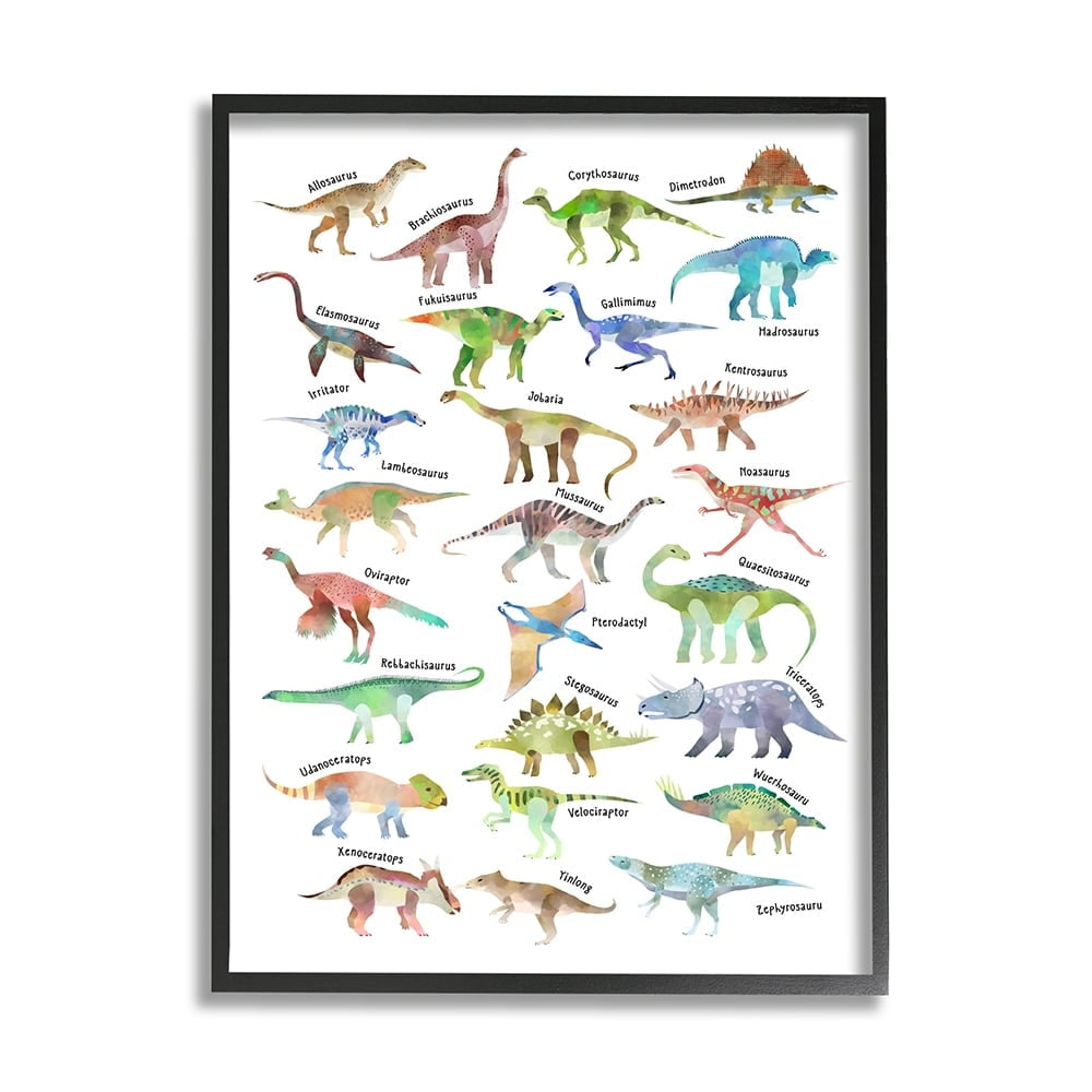 Stupell Industries Soft Watercolor Dinosaur Chart Playful Reptiles Black Framed by Ziwei Li