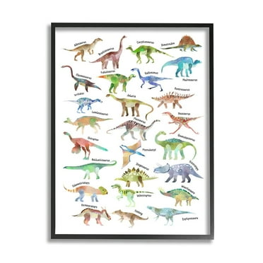 Stupell Industries Soft Watercolor Dinosaur Chart Playful Reptiles Black Framed by Ziwei Li