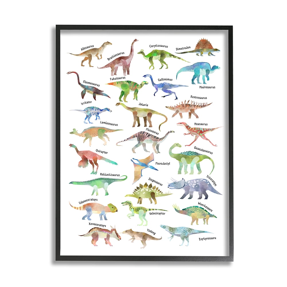 Stupell Industries Soft Watercolor Dinosaur Chart Playful Reptiles Black Framed by Ziwei Li