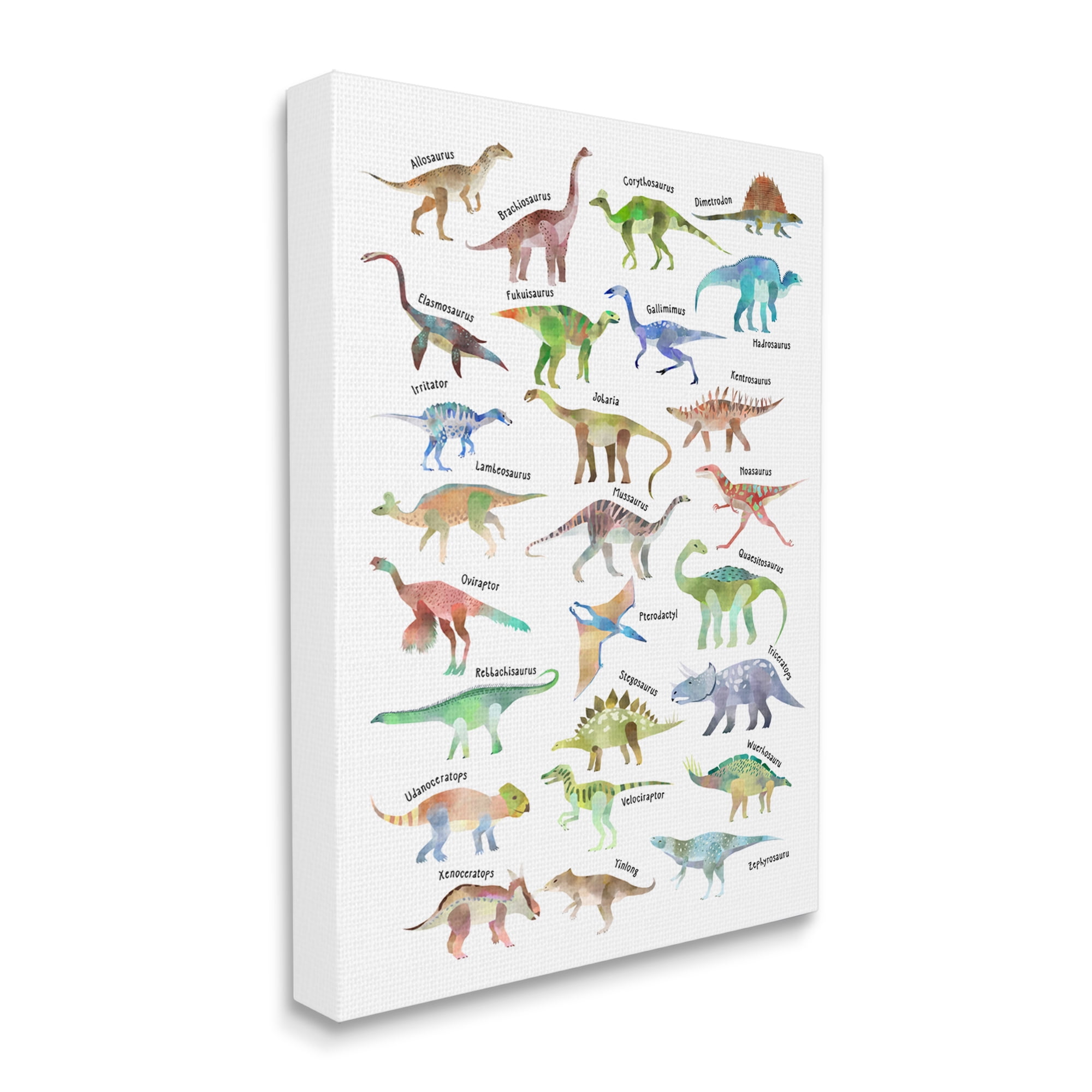 Stupell Industries Soft Watercolor Dinosaur Chart Playful Reptiles Canvas Wall Art by Ziwei Li