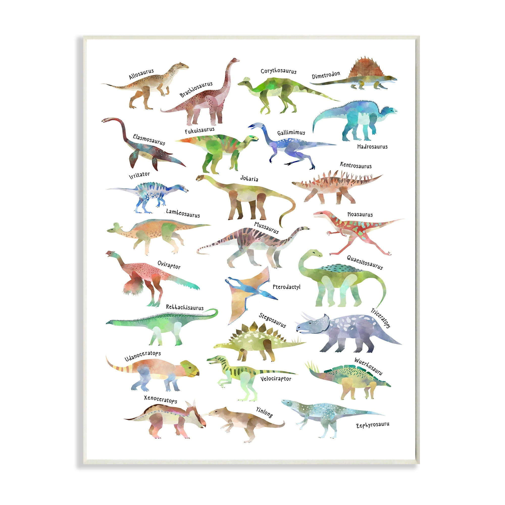Stupell Industries Soft Watercolor Dinosaur Chart Playful Reptiles Wall Plaque by Ziwei Li