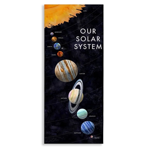Stupell Industries Eclectic Solar System Exploration Canvas Art, 17 x 40, by Brett Blumenthal