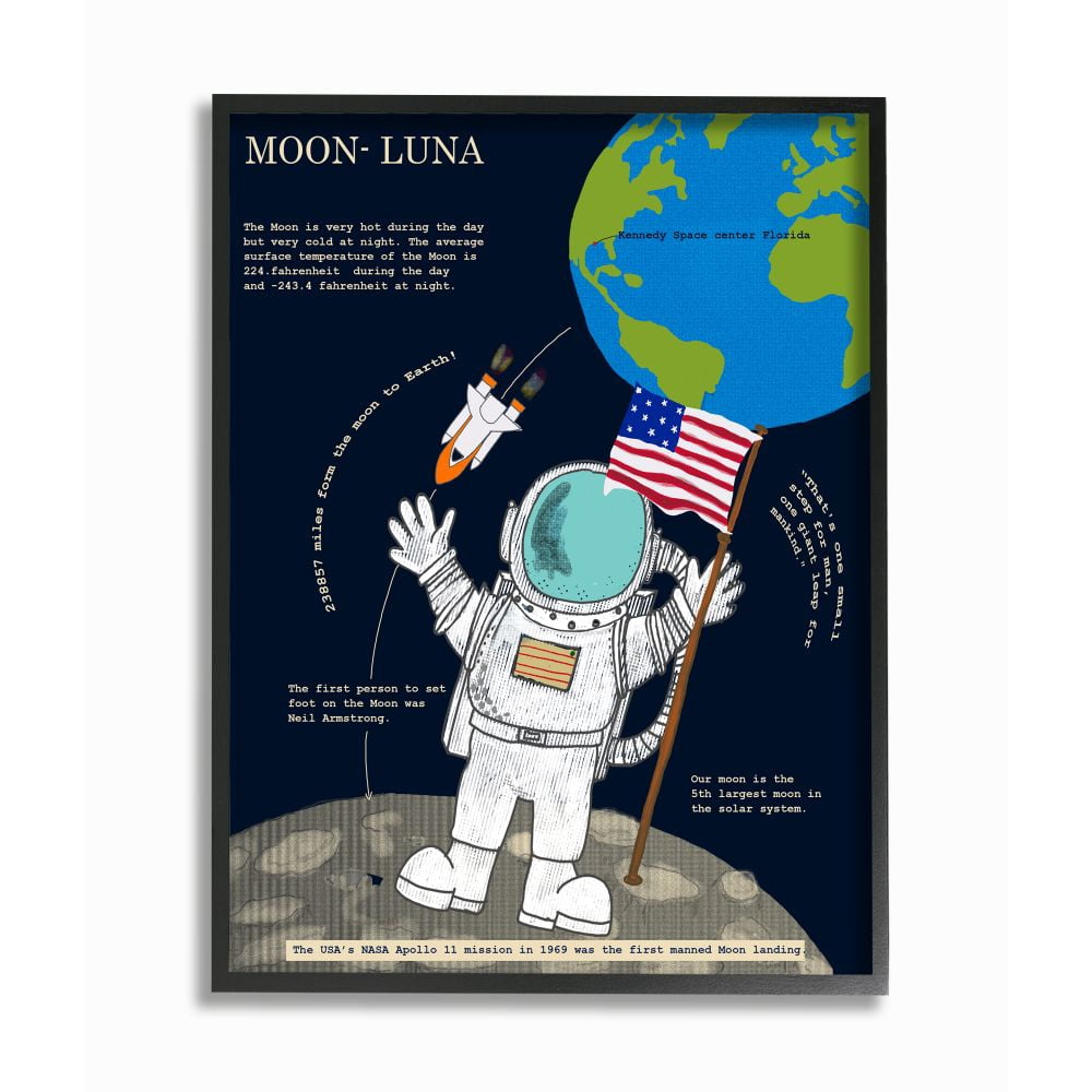 Stupell Industries Solar System Moon Facts Astronaut In Space Framed Wall Art Design by Sangita Bachelet, 16" x 20", Black Framed