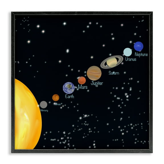 Stupell Industries Solar System Planets Astrology & Stars Painting Black Framed Art Print Wall Art, 12 x 12