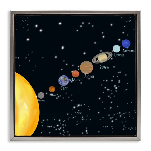 Stupell Industries Solar System Planets Astrology & Stars Painting Gray Floater Framed Canvas Art Print Wall Art, 18 x 18