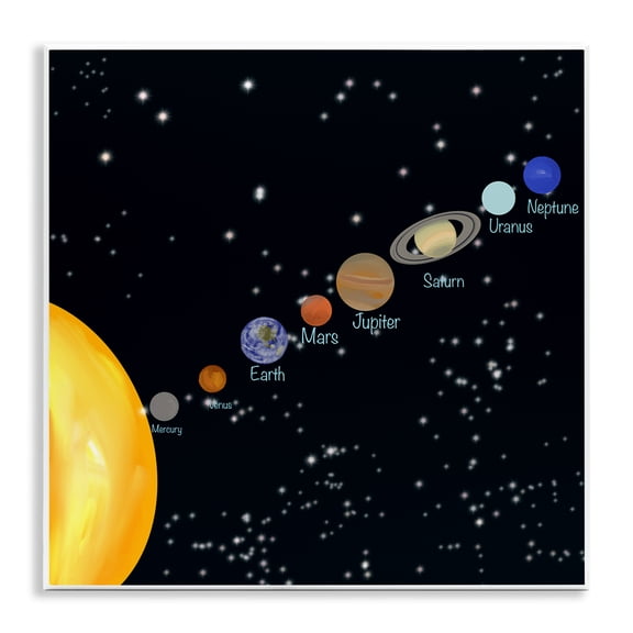 Stupell Industries Solar System Planets Astrology & Stars Painting Unframed Art Print Wall Art, 12 x 12