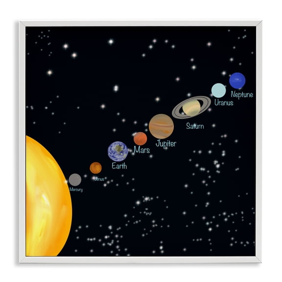 Stupell Industries Solar System Planets Astrology & Stars Painting White Framed Art Print Wall Art, 12 x 12