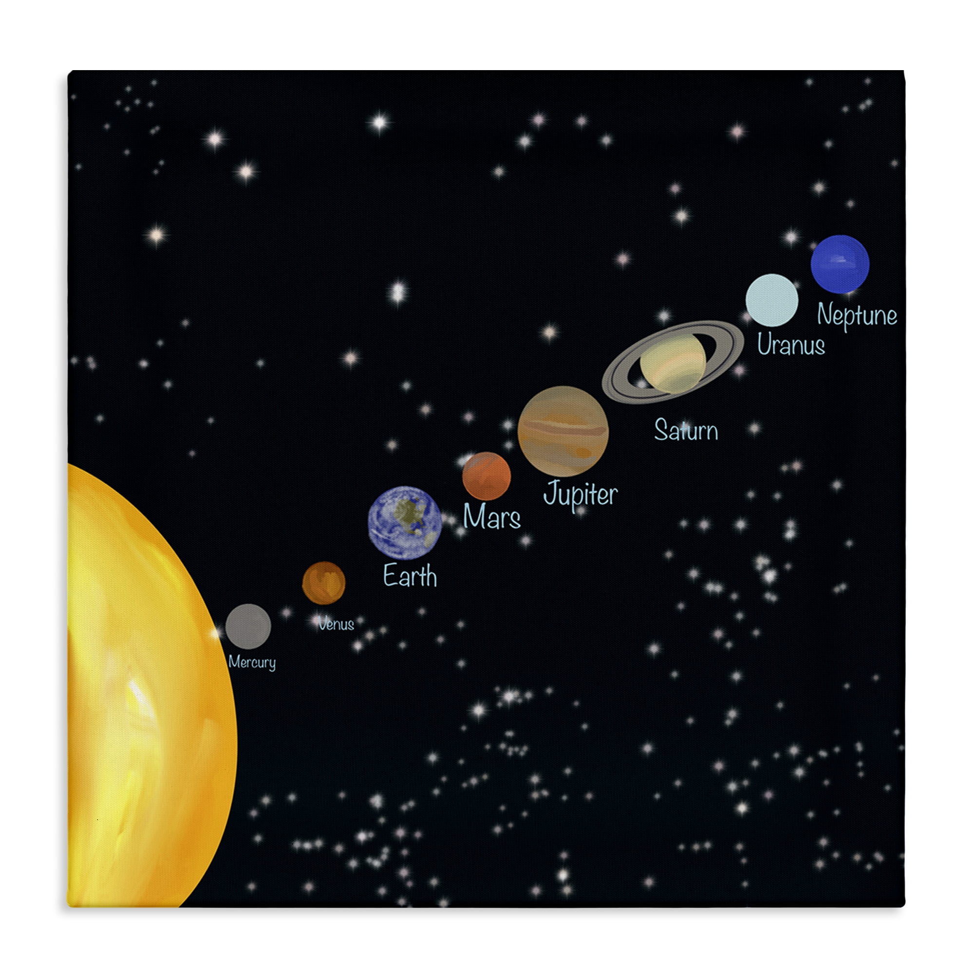 Stupell Industries Solar System Planets Astrology & Stars Painting Wrapped Canvas Art Print Wall Art, 30 x 30