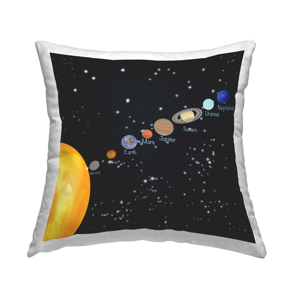 Stupell Industries Solar System Planets Decorative Printed Throw Pillow Design by Ashley Singleton.