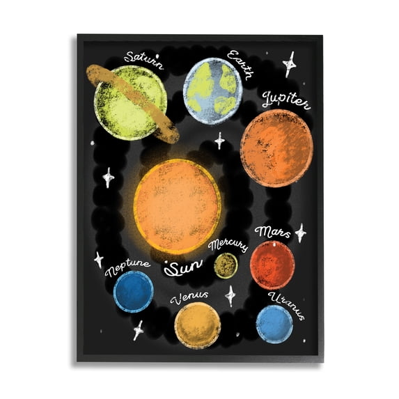 Stupell Industries Solar System Playful Planet Chart Earth Mars Sun,24 x 30,Designed by Daphne Polselli