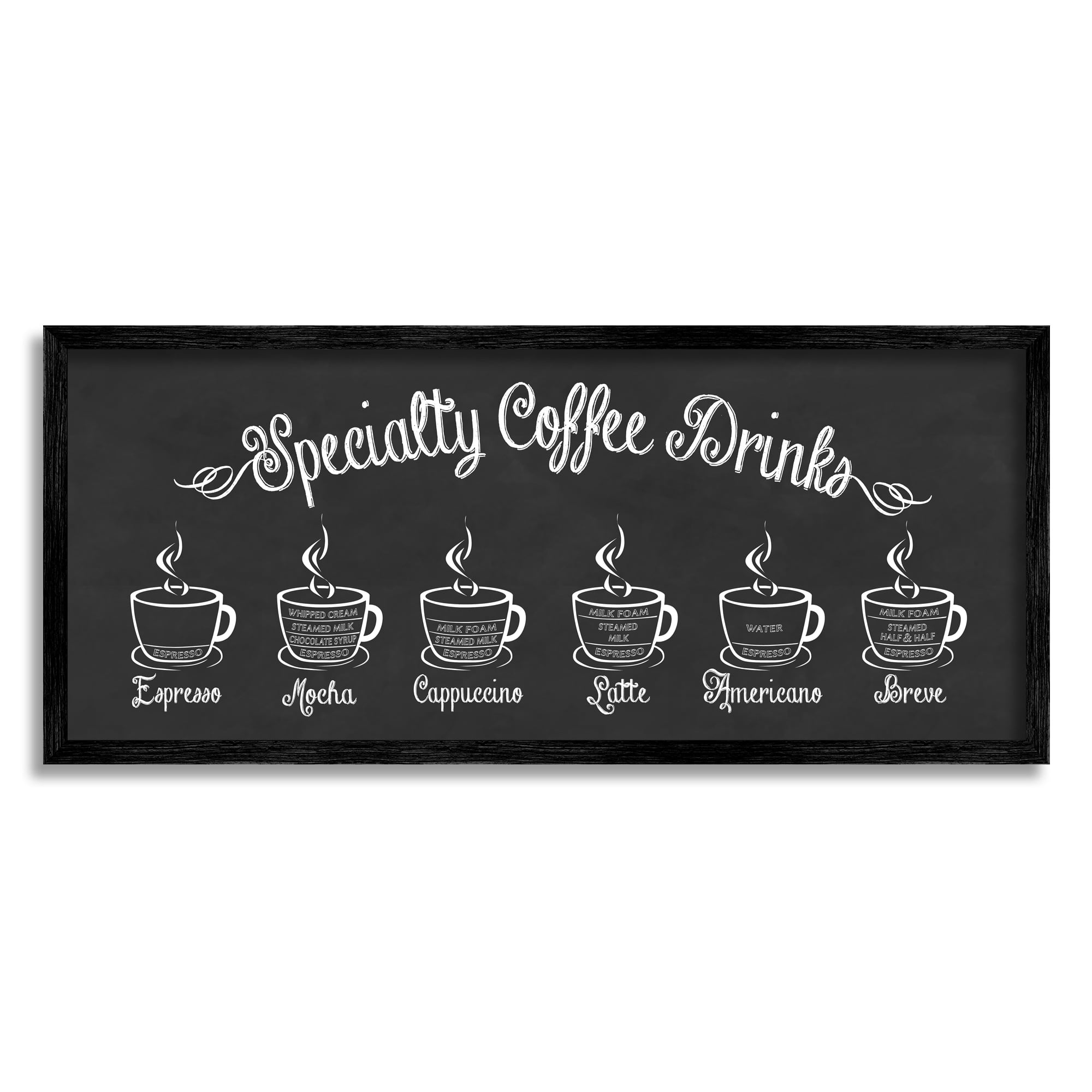 Stupell Industries Specialty Coffee Drinks Cafe Cups Informative Sign Graphic Art Black Framed Art Print Wall Art, Design by Lettered and Lined