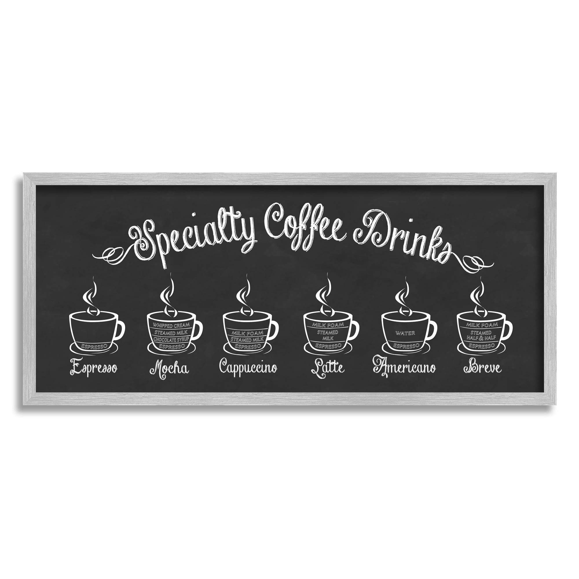 Stupell Industries Specialty Coffee Drinks Cafe Cups Informative Sign Graphic Art Gray Framed Art Print Wall Art, Design by Lettered and Lined