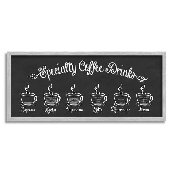 Stupell Industries Specialty Coffee Drinks Cafe Cups Informative Sign Graphic Art Gray Framed Art Print Wall Art, Design by Lettered and Lined