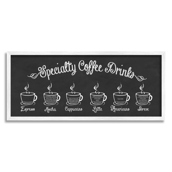 Stupell Industries Specialty Coffee Drinks Cafe Cups Informative Sign Graphic Art White Framed Art Print Wall Art, Design by Lettered and Lined