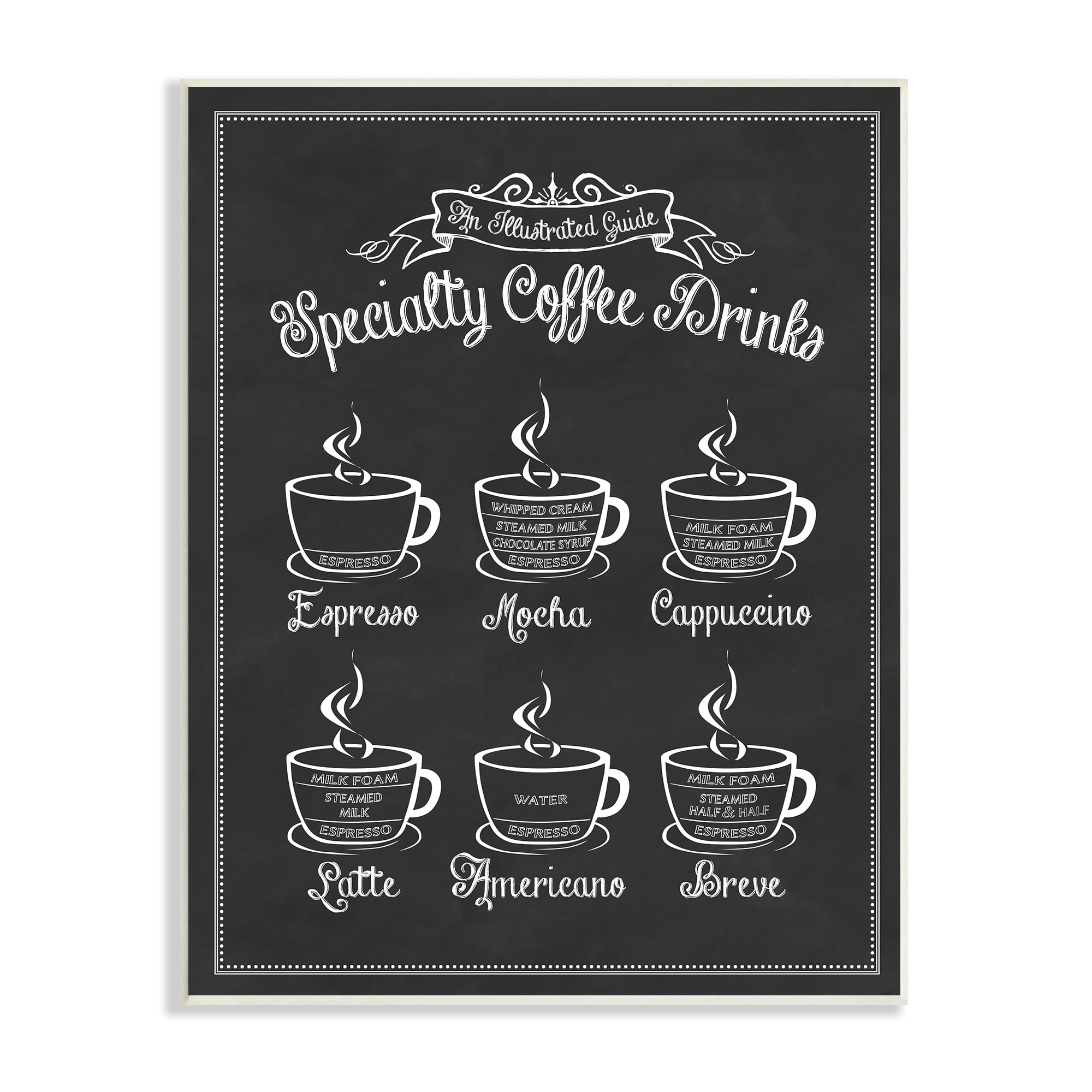 Stupell Industries Specialty Coffee Drinks Vintage Typography, 13 x 19,Design by Lettered and Lined