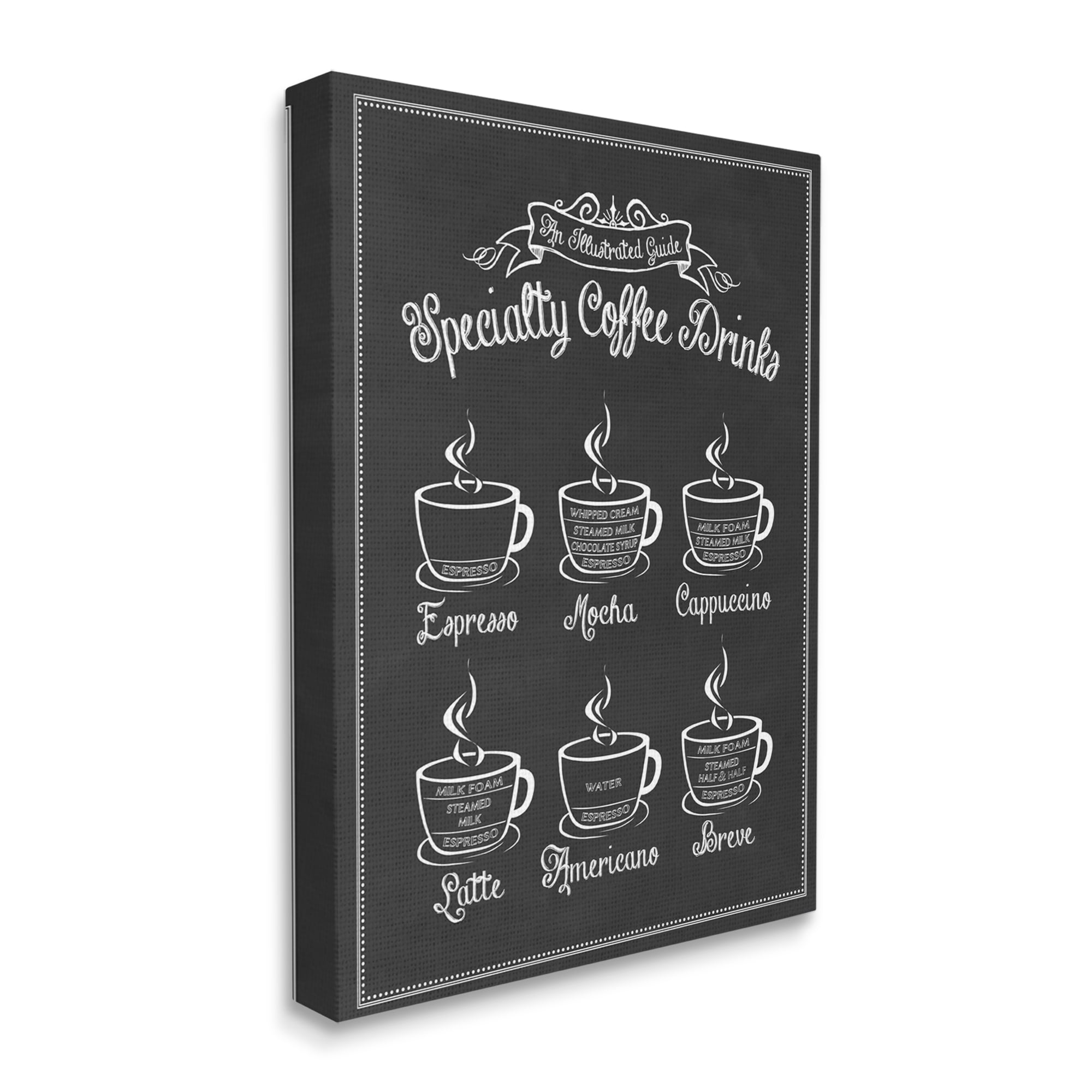Stupell Industries Specialty Coffee Drinks Vintage Typography Food & Beverage Painting Gallery Wrapped Canvas Art Print Wall Art, 24 x 30
