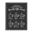 thumbnail image 1 of Stupell Industries Specialty Coffee Drinks Vintage Typography Food & Beverage Painting Unframed Art Print Wall Art, 10 x 15, 1 of 6