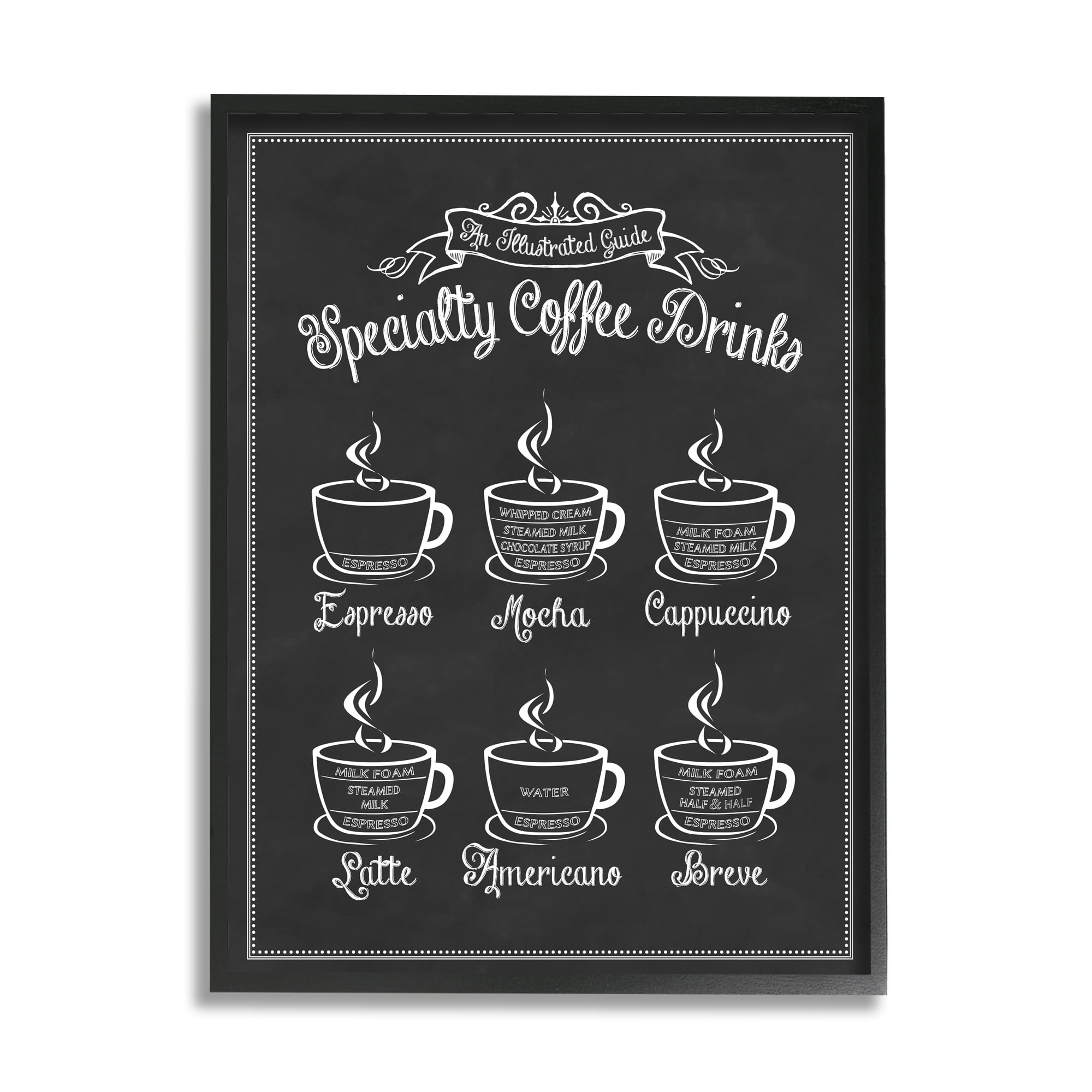 Stupell Industries Specialty Coffee Drinks Vintage Typography Graphic Art Black Framed Art Print Wall Art, 24x30, by Lettered and Lined