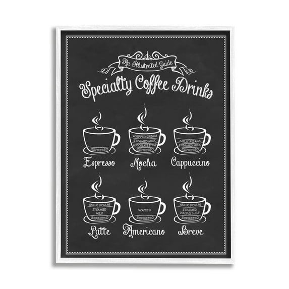 Stupell Industries Specialty Coffee Drinks Vintage Typography Graphic Art White Framed Art Print Wall Art, 24x30, by Lettered and Lined