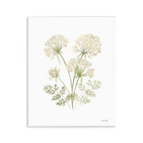 Stupell Industries Spring Dandelion Sprigs Plants & Flowers Painting Unframed Art Print Wall Art, 11 x 14