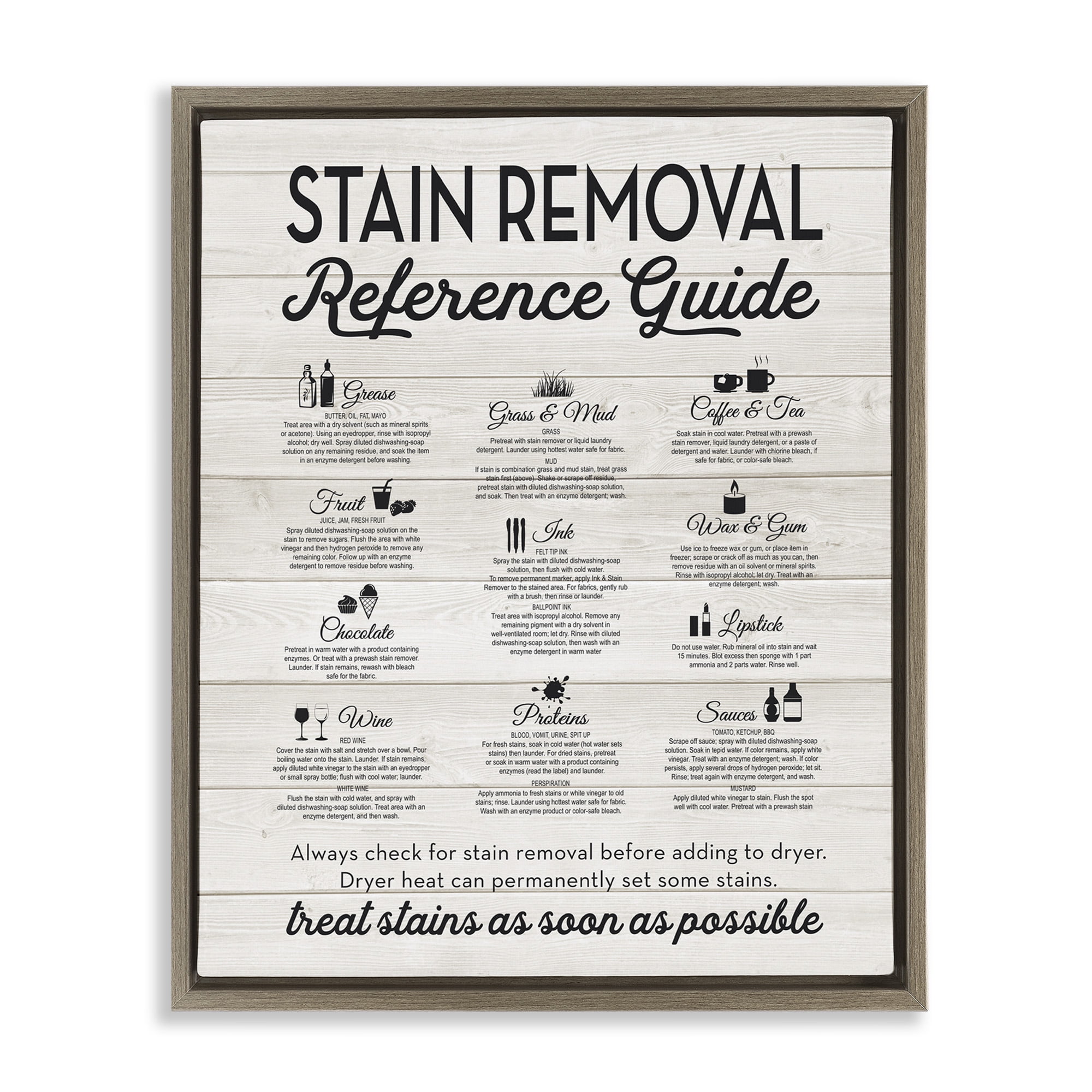 Stupell Industries Stain Removal Reference Guide Abstract Painting Brown Floater Framed Canvas Art Print Wall Art, 25 x 31