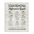 thumbnail image 1 of Stupell Industries Stain Removal Reference Guide Typography, 11 x 14,Design by Lettered and Lined, 1 of 5