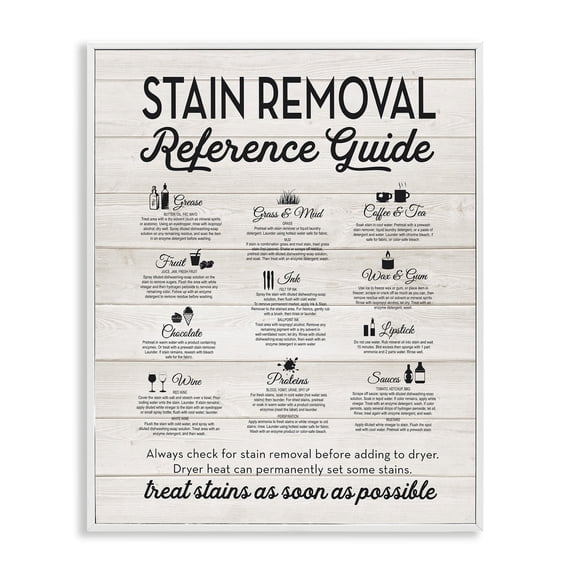 Stupell Industries Stain Removal Reference Guide Typography, 11 x 14,Design by Lettered and Lined