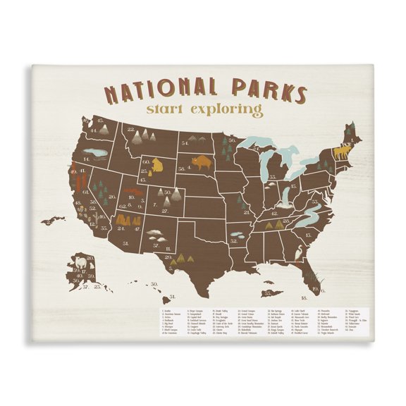 Stupell Industries Farmhouse Start Exploring National Parks Map United States Canvas Art, 30 x 24, by Lil' Rue