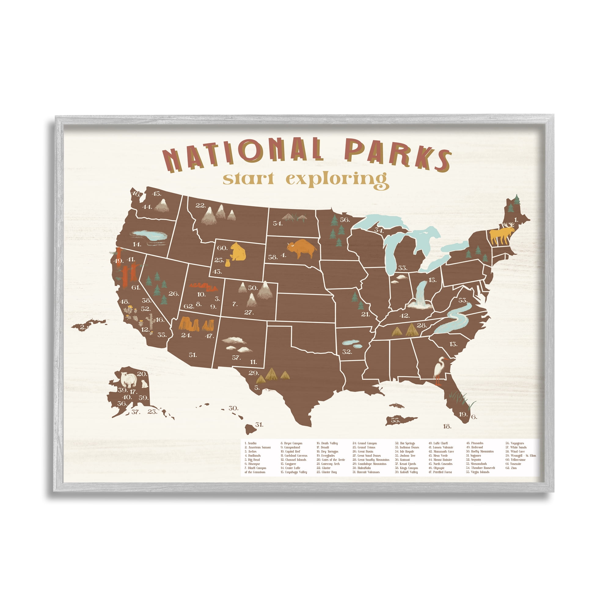 Stupell Industries Start Exploring National Parks Map United States Town & City Painting Gray Framed Art Print Wall Art, 11 x 14