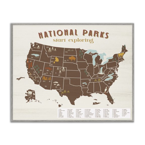 Stupell Industries Farmhouse Start Exploring National Parks Map United States Gray Framed Giclee Art, 14 x 11, by Lil' Rue