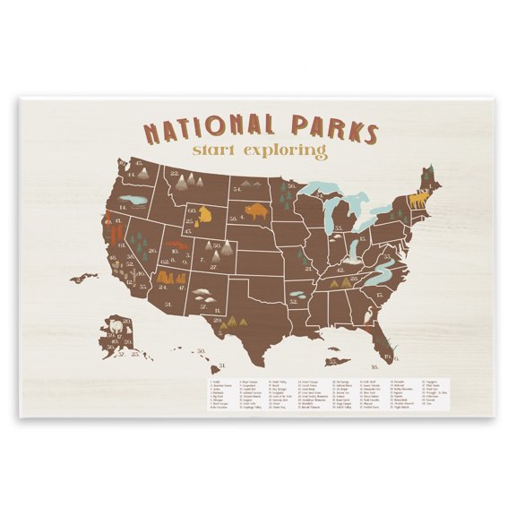 Stupell Industries Farmhouse Start Exploring National Parks Map United States Wall Plaque Art, 15 x 10, by Lil' Rue