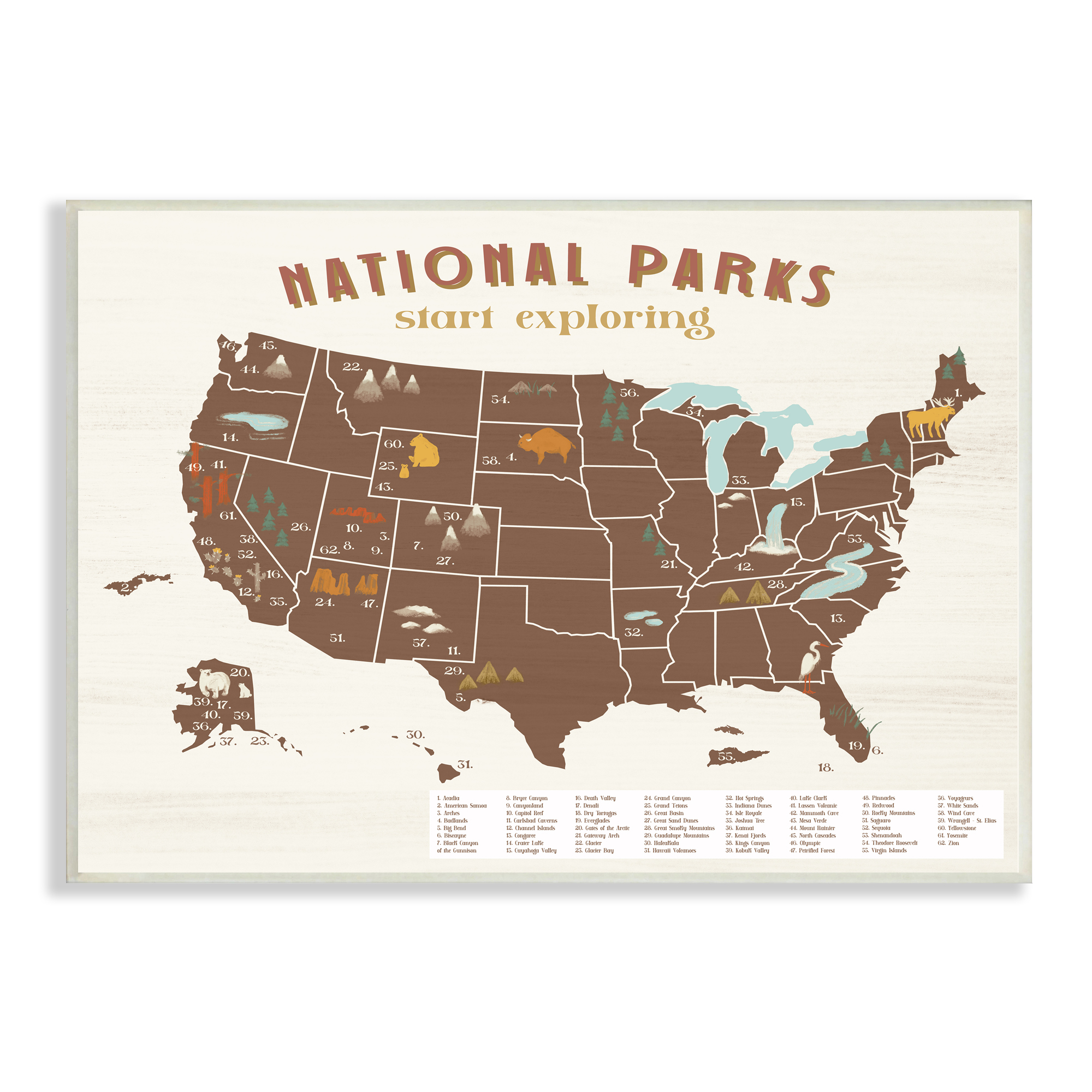 Stupell Industries Start Exploring National Parks Map United States Town & City Painting Unframed Art Print Wall Art, 10 x 15