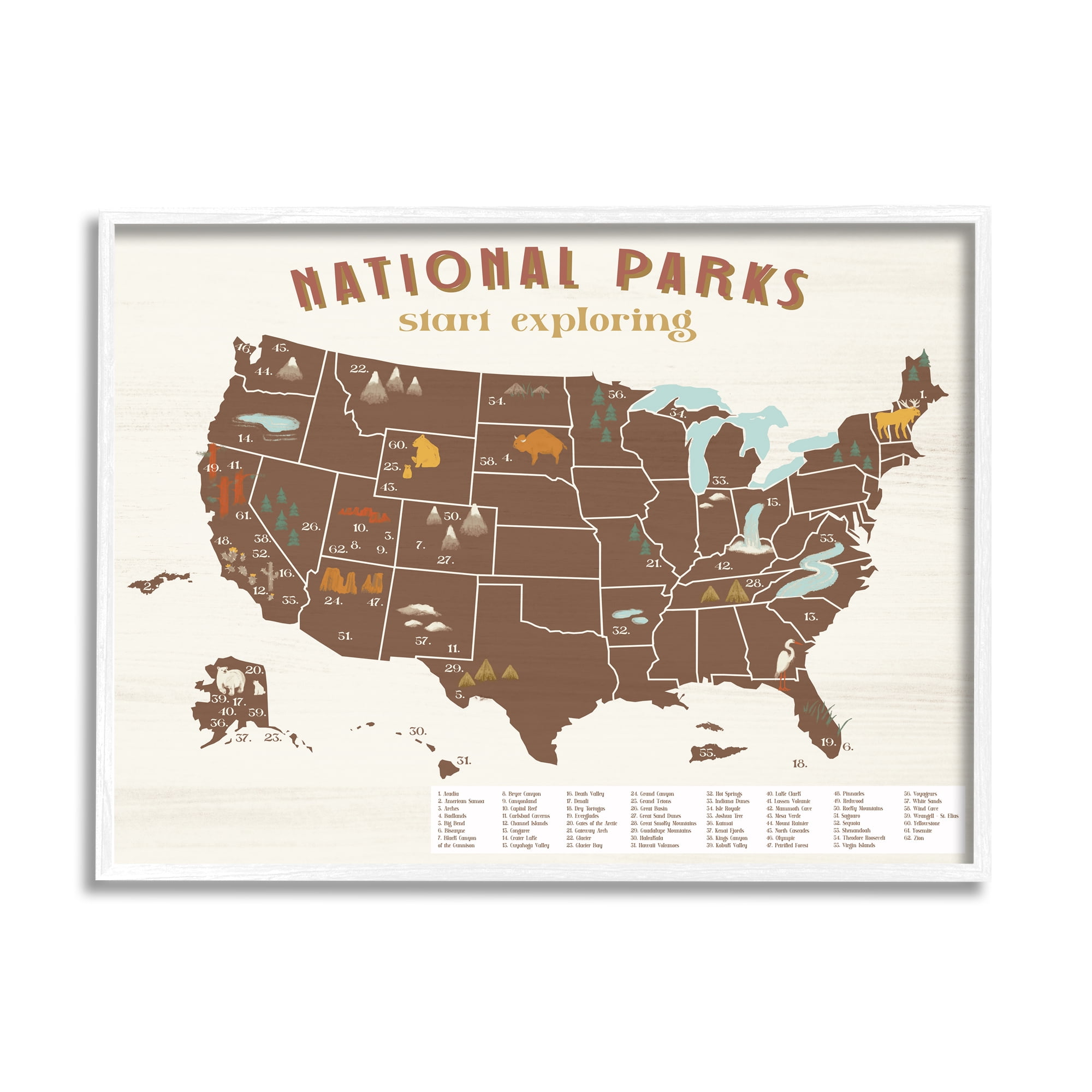 Stupell Industries Start Exploring National Parks Map United States Town & City Painting White Framed Art Print Wall Art, 24 x 30