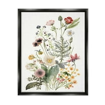 Stupell Industries Subtle Spring Blossoms Botanical & Floral Painting Black Floater Framed Canvas Art Print Wall Art, 17 x 21