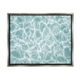 thumbnail image 1 of Stupell Industries Summer Water Ripples Landscape Painting Gray Floater Framed Canvas Art Print Wall Art, 21 x 17, 1 of 10