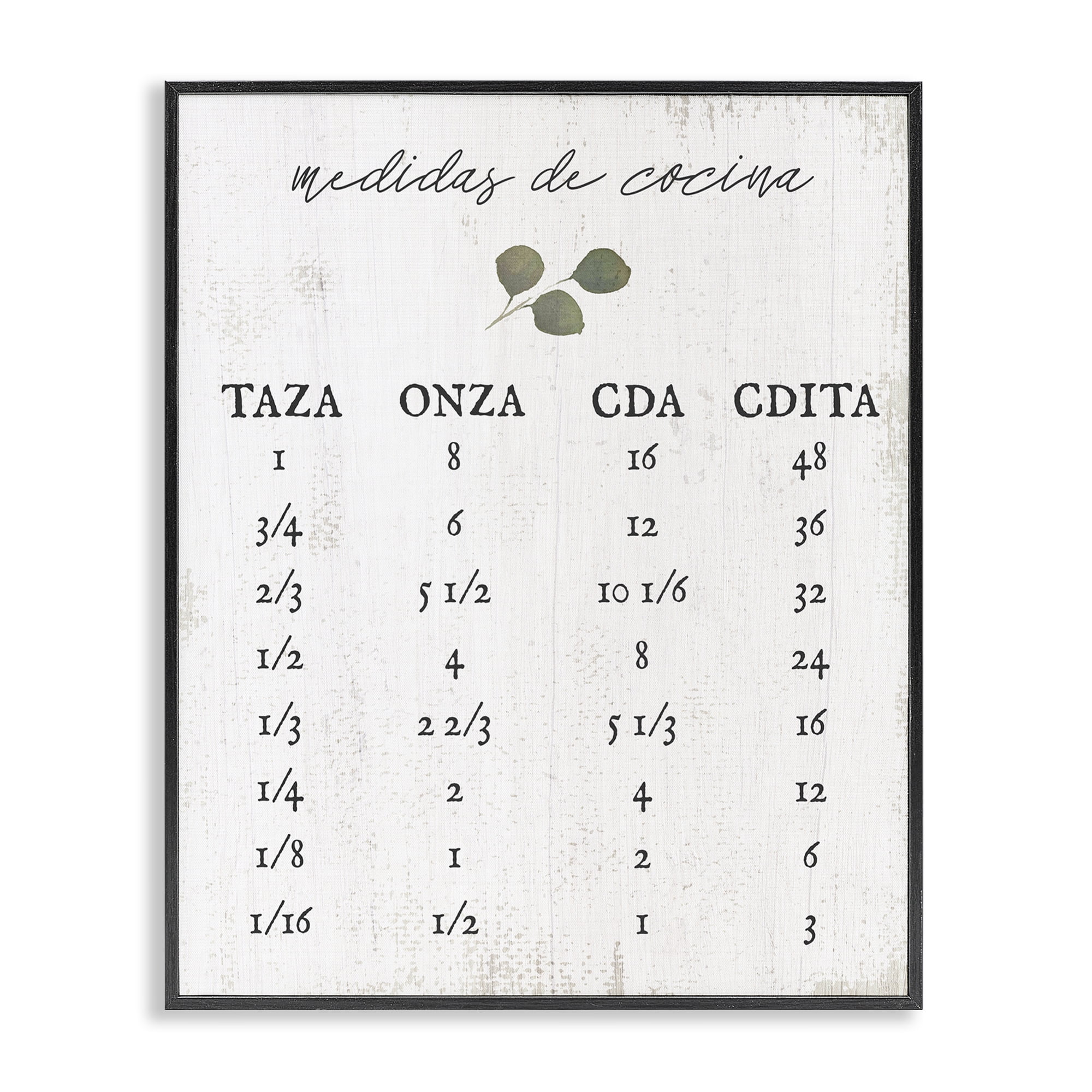 Stupell Industries Tabla de Medidas de Cocina Charts and Diagrams Painting Black Framed Art Print Wall Art, 16 x 20