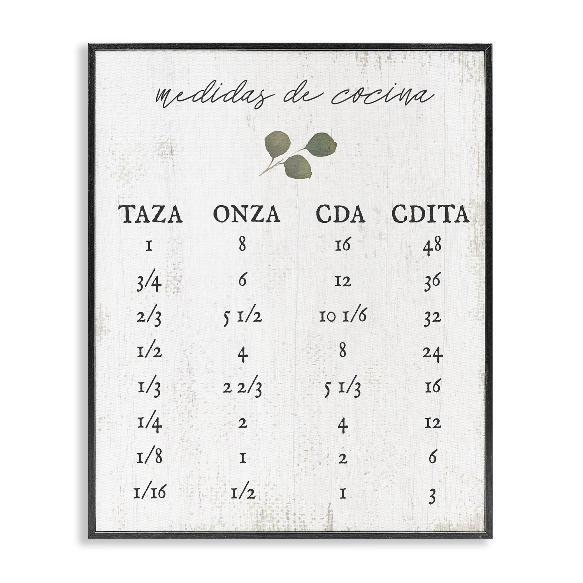 Stupell Industries Tabla de Medidas de Cocina Charts and Diagrams Painting Black Framed Art Print Wall Art, 24 x 30