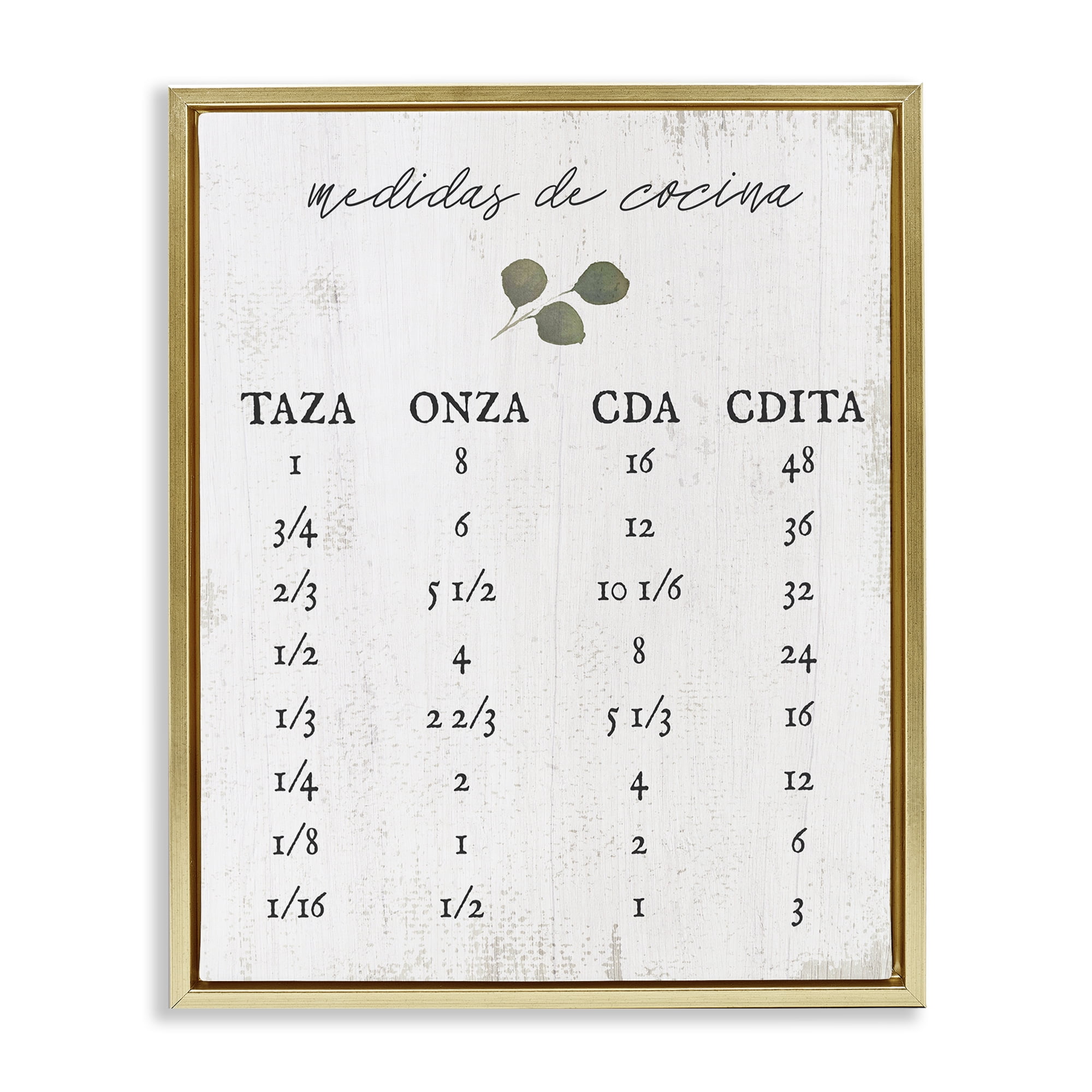 Stupell Industries Tabla de Medidas de Cocina Charts and Diagrams Painting Gold Floater Framed Art Print Wall Art, 17 x 21