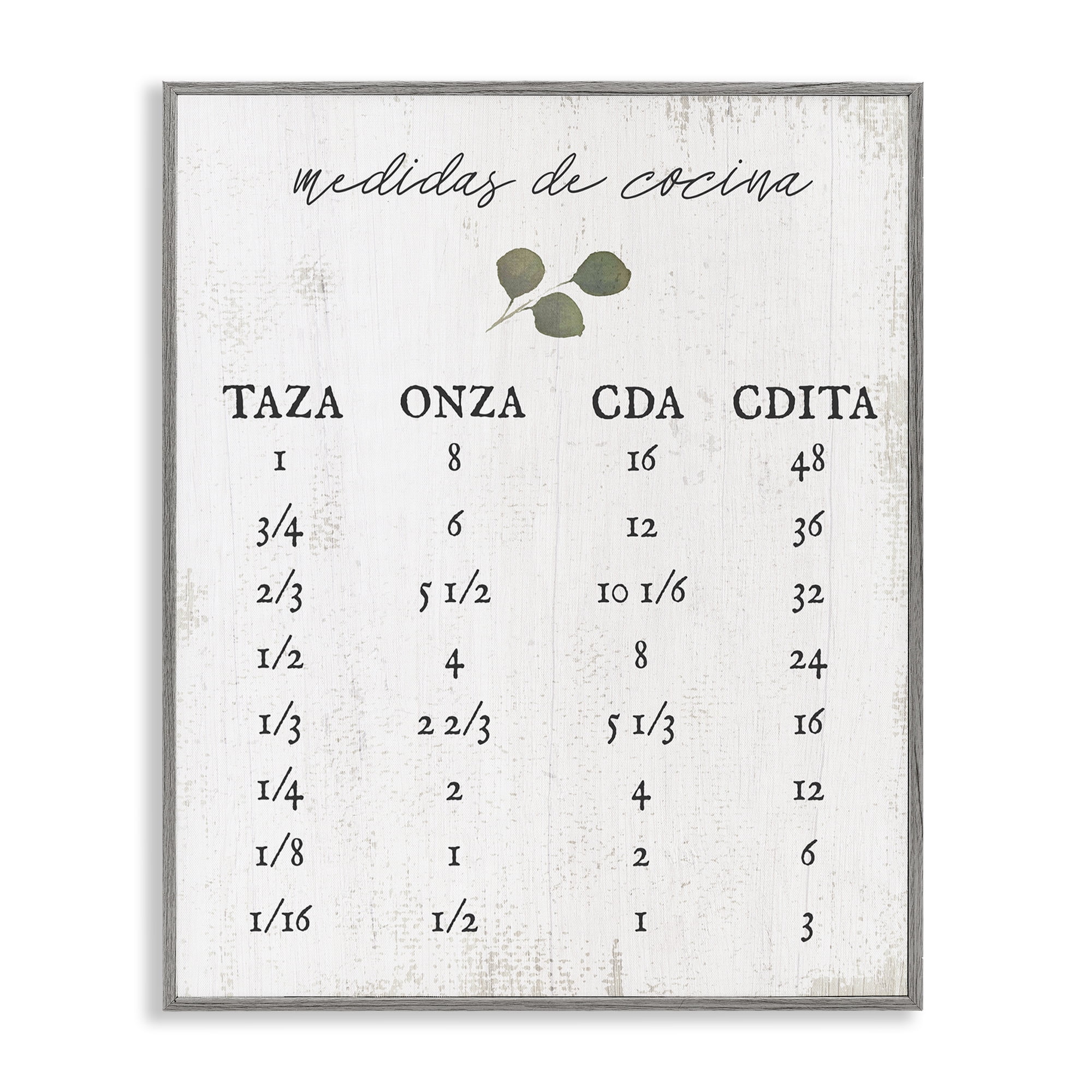 Stupell Industries Tabla de Medidas de Cocina Charts and Diagrams Painting Gray Framed Art Print Wall Art, 16 x 20