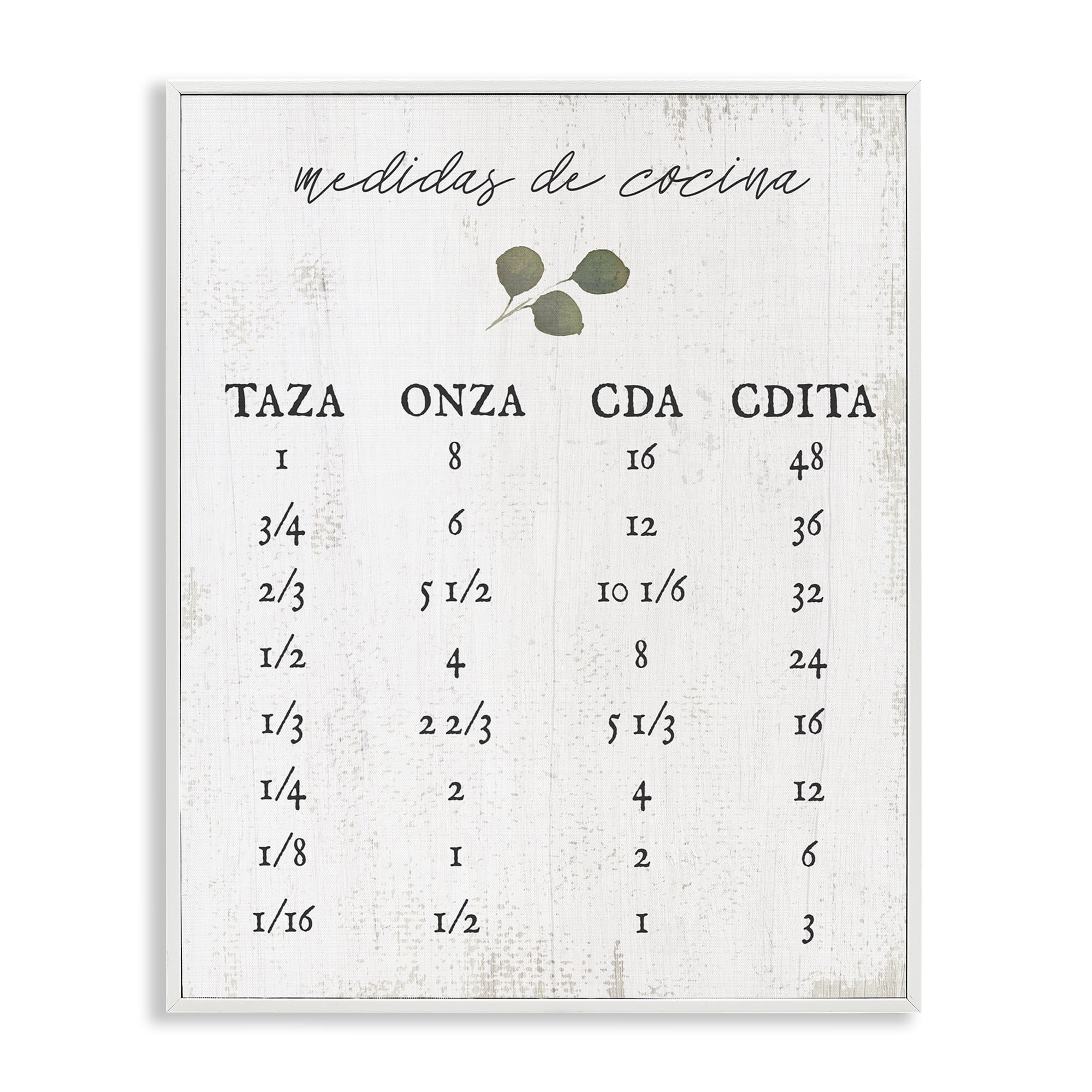 Stupell Industries Tabla de Medidas de Cocina Charts and Diagrams Painting White Framed Art Print Wall Art, 24 x 30