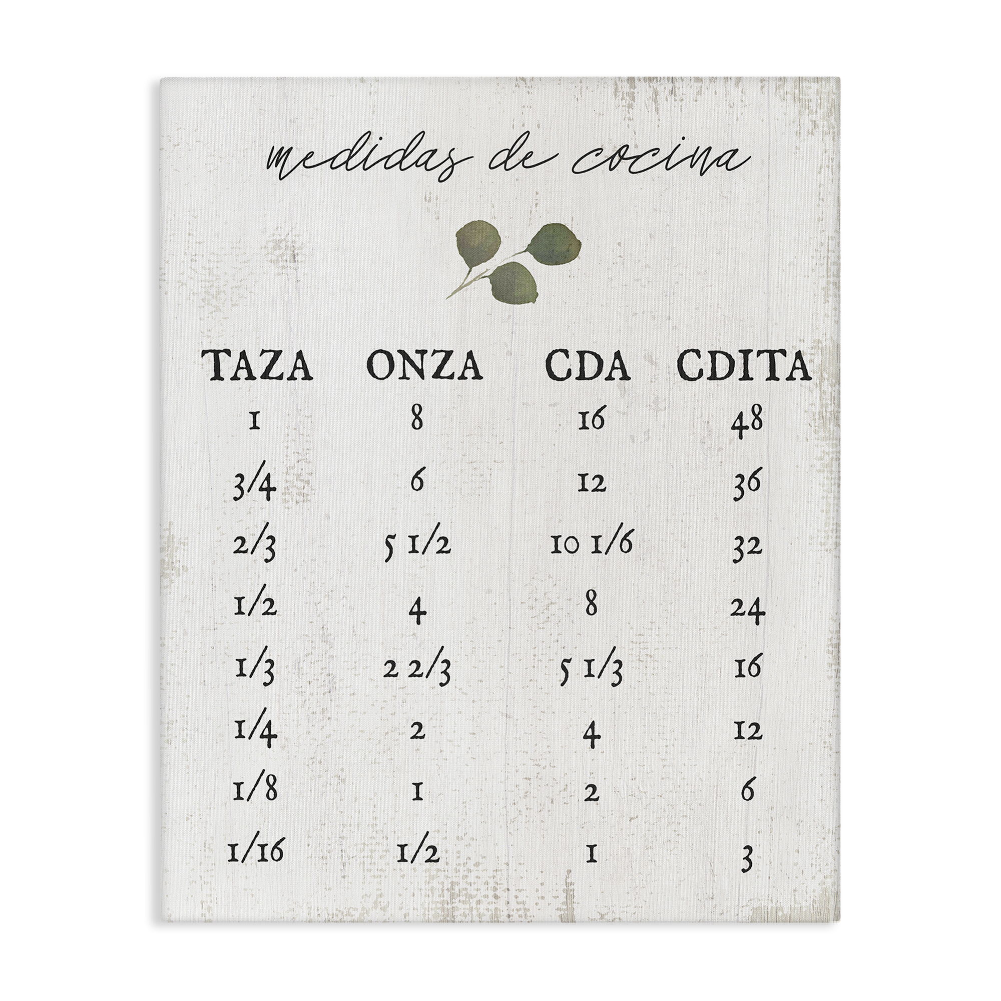 Stupell Industries Tabla de Medidas de Cocina Charts and Diagrams Painting Wrapped Canvas Art Print Wall Art, 24 x 30