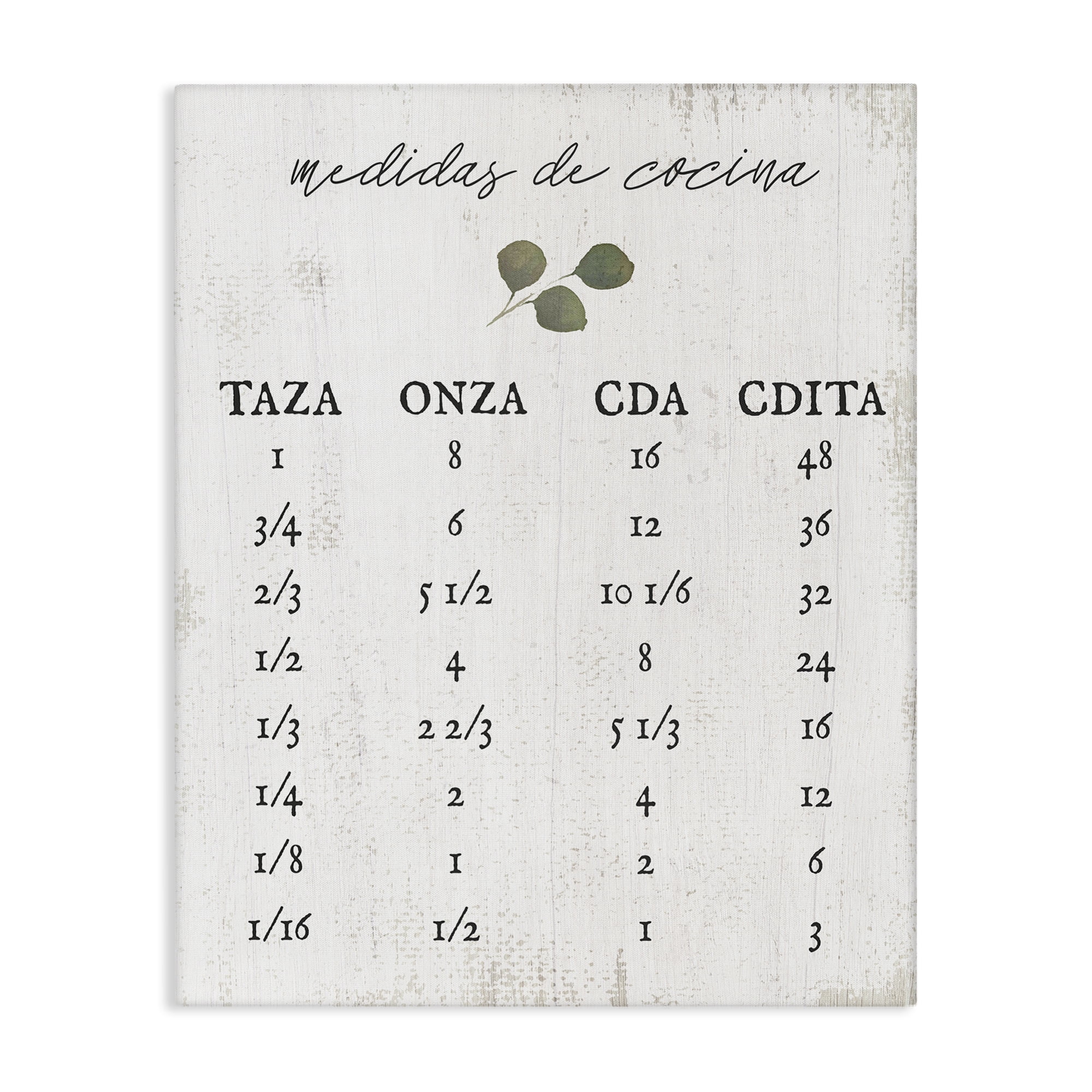 Stupell Industries Tabla de Medidas de Cocina Charts and Diagrams Painting Wrapped Canvas Art Print Wall Art, 30 x 40