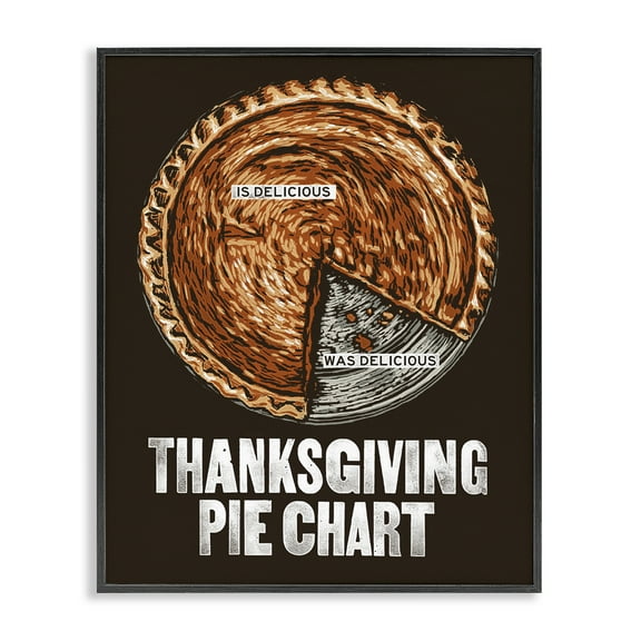 Stupell Industries Thanksgiving Pie Chart Holiday Painting Black Framed Art Prints Wall Art, 11 x 14