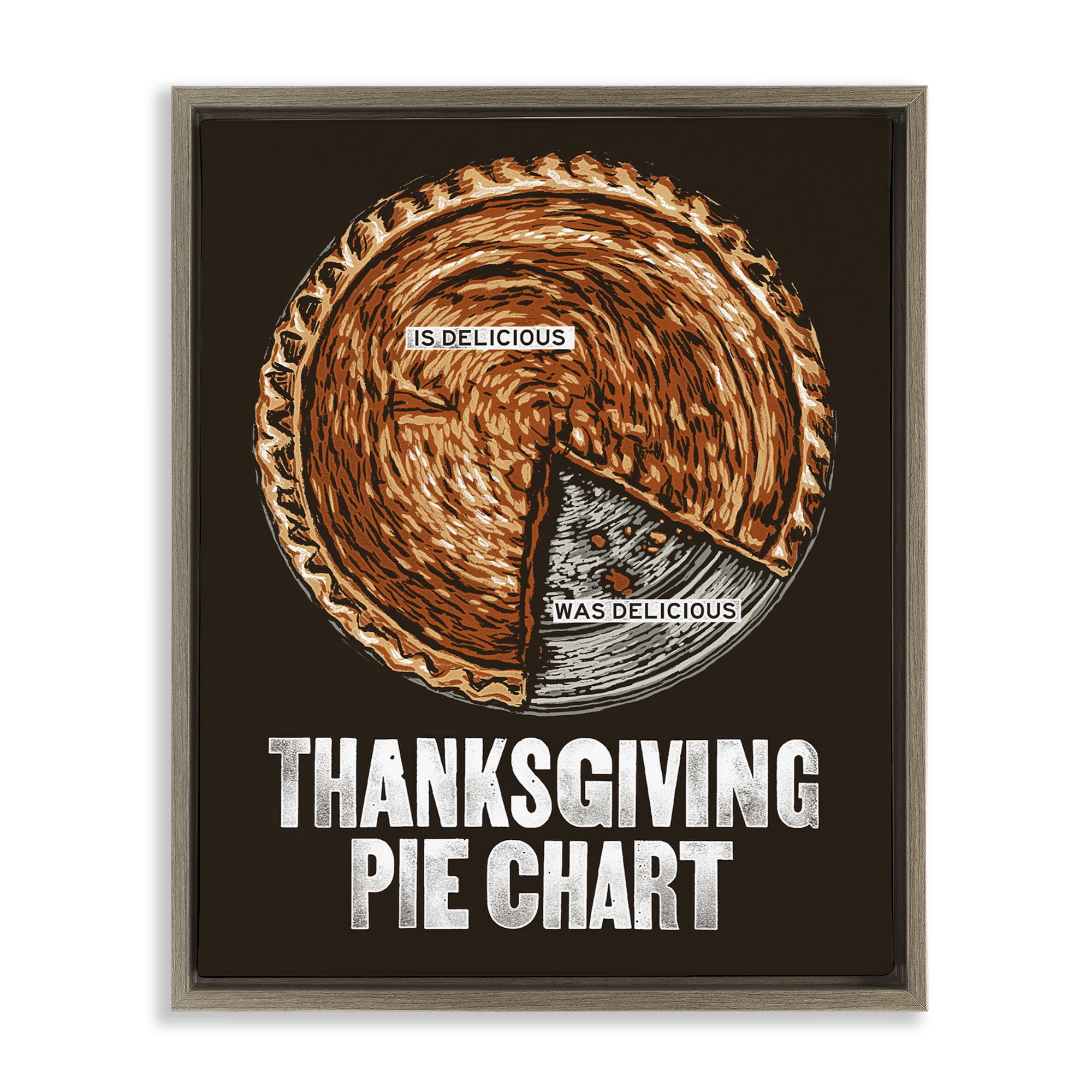 Stupell Industries Thanksgiving Pie Chart Holiday Painting Brown Floater Framed Canvas Art Prints Wall Art, 25 x 31