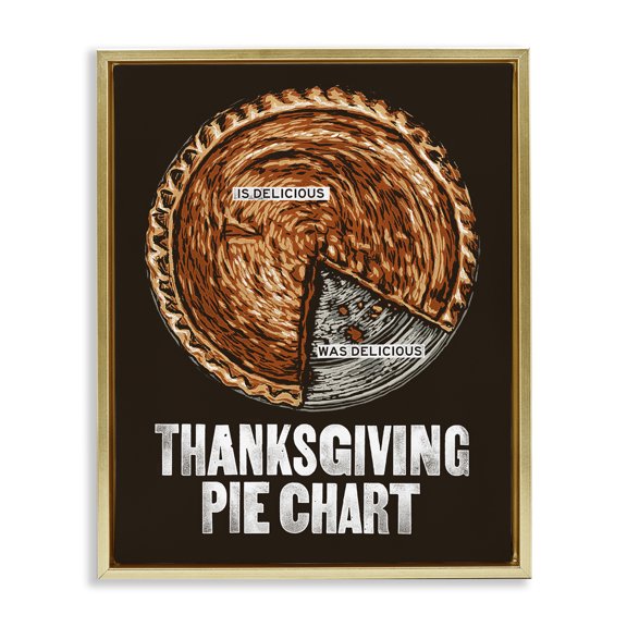Stupell Industries Thanksgiving Pie Chart Holiday Painting Gold Floater Framed Canvas Art Prints Wall Art, 17 x 21