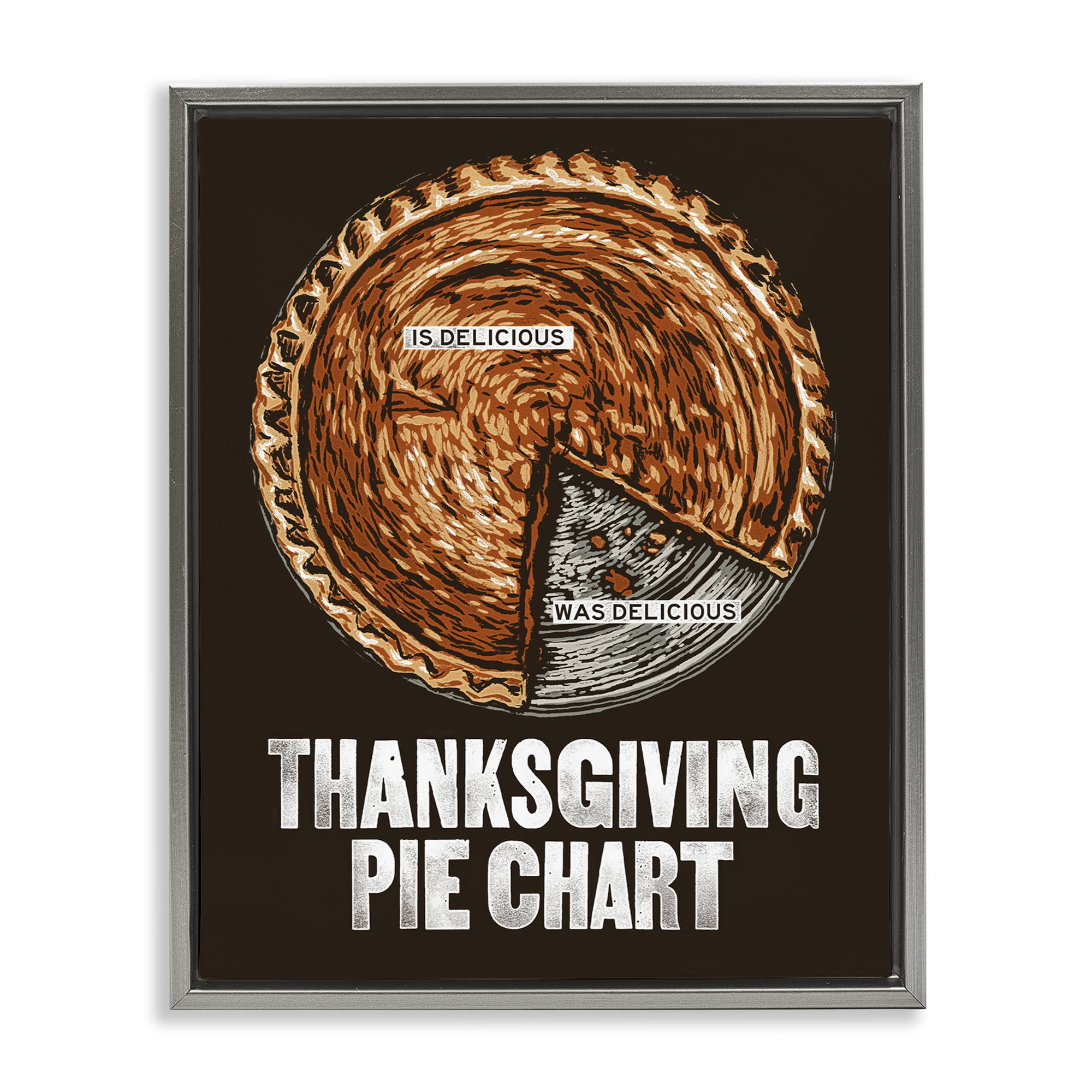 Stupell Industries Thanksgiving Pie Chart Holiday Painting Gray Floater Framed Canvas Art Prints Wall Art, 17 x 21