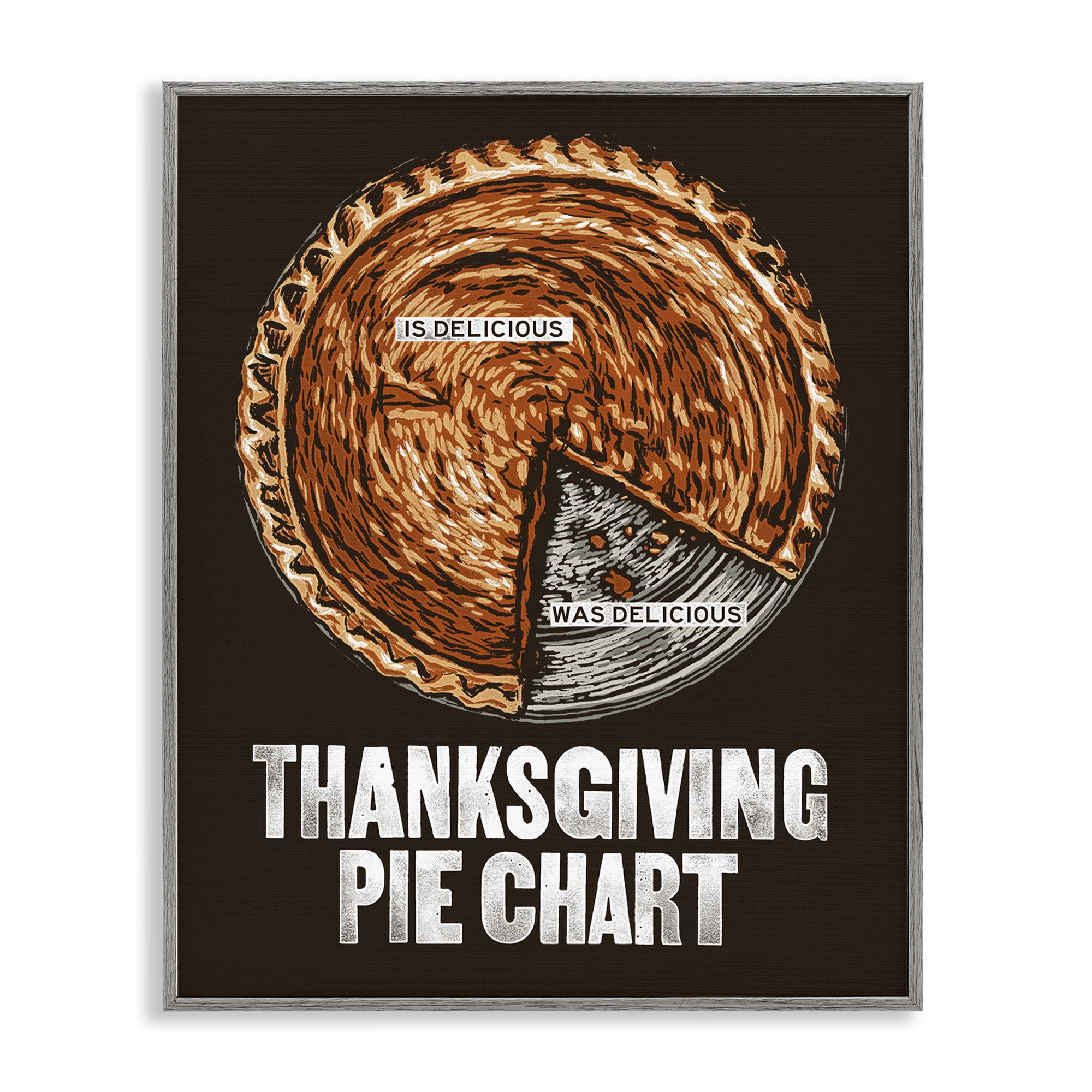 Stupell Industries Thanksgiving Pie Chart Holiday Painting Gray Framed Art Prints Wall Art, 11 x 14