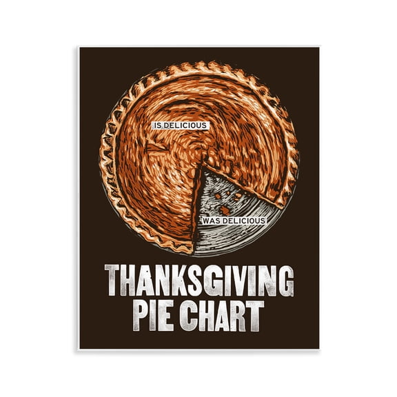 Stupell Industries Thanksgiving Pie Chart Holiday Painting Unframed Art Prints Wall Art, 11 x 14