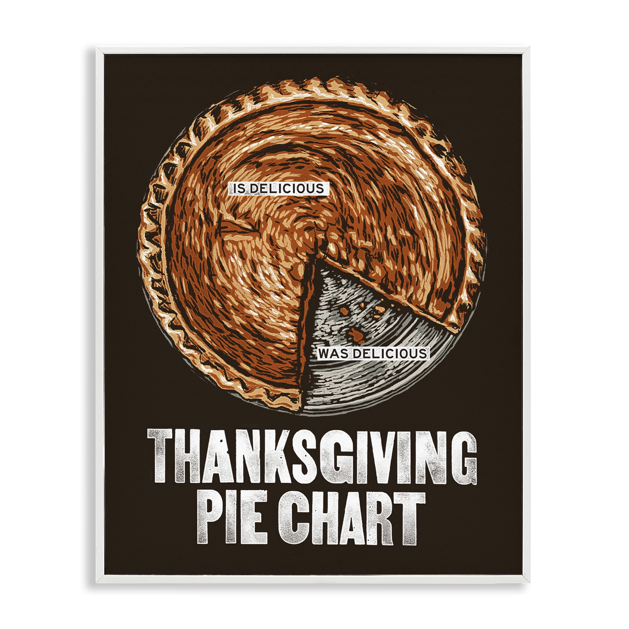Stupell Industries Thanksgiving Pie Chart Holiday Painting White Framed Art Prints Wall Art, 11 x 14