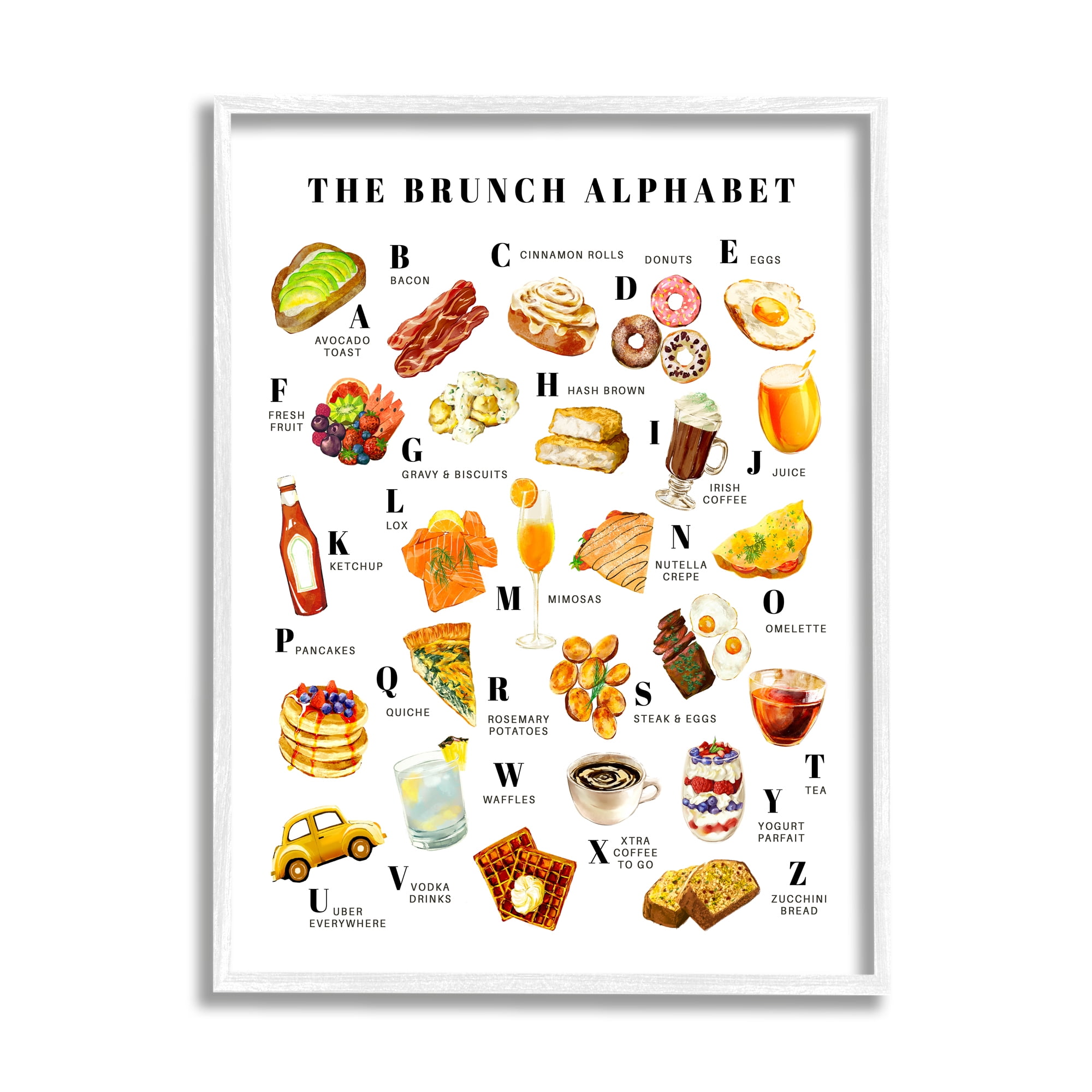 Stupell Industries The Brunch Alphabet Food Treats ABC Illustrations,11 x 14, Design by Ziwei Li